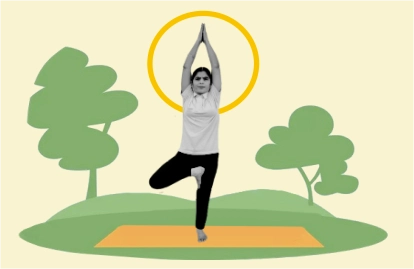 Common Yoga Protocol